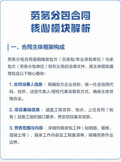 劳务分包合同核心模块解析 从资质审查到违约救济的实务指引